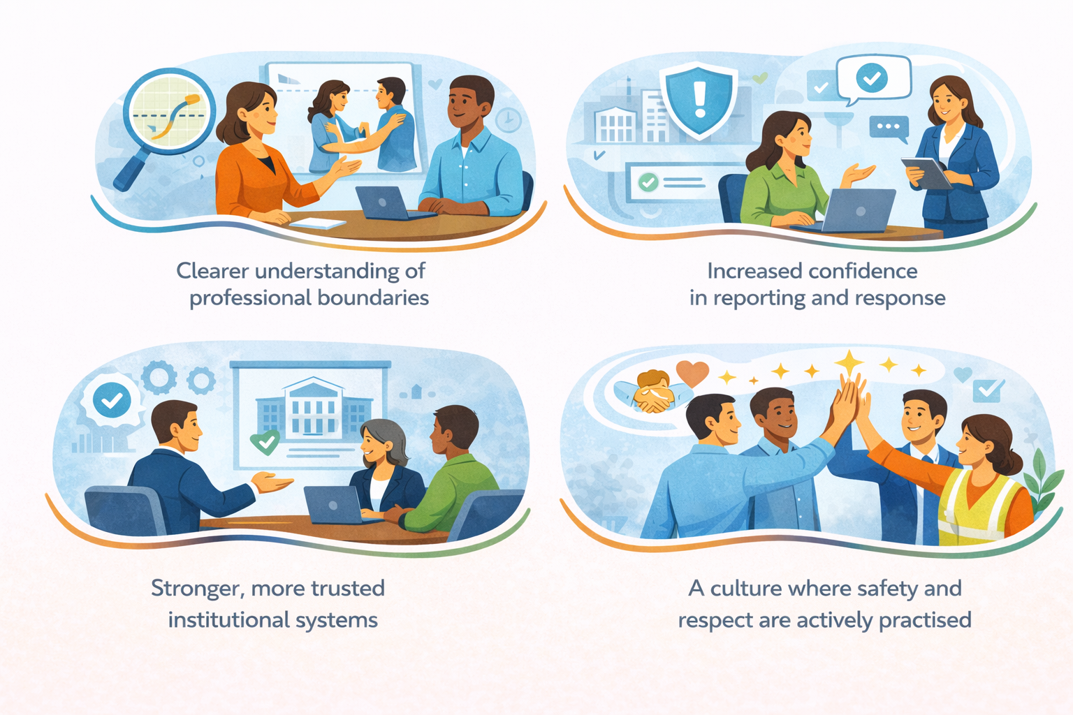 SafeWorkplace outcomes — organisations achieving clearer professional boundaries, stronger reporting confidence, and a culture of safety